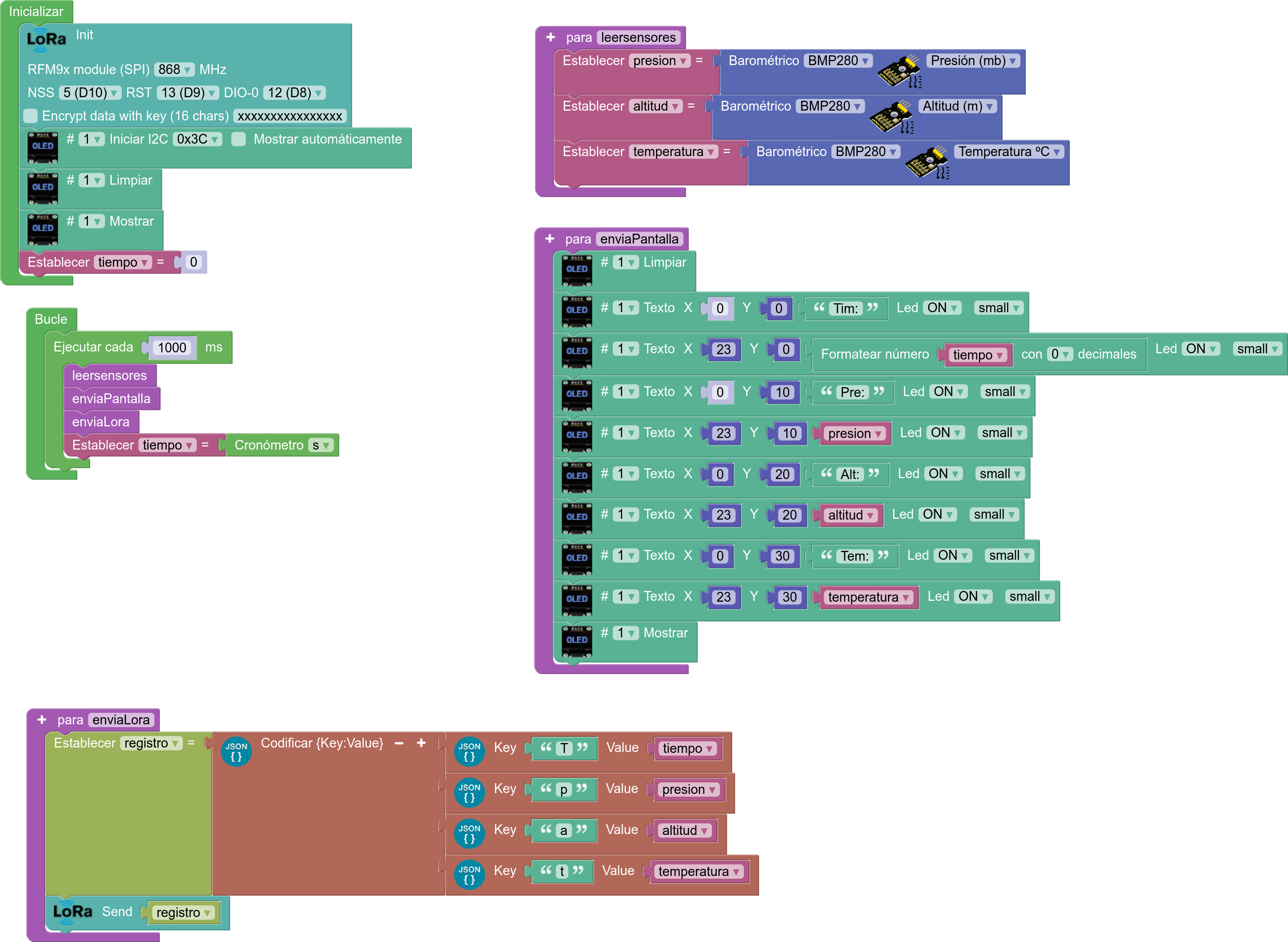 codigo emisor lora bmp280 json