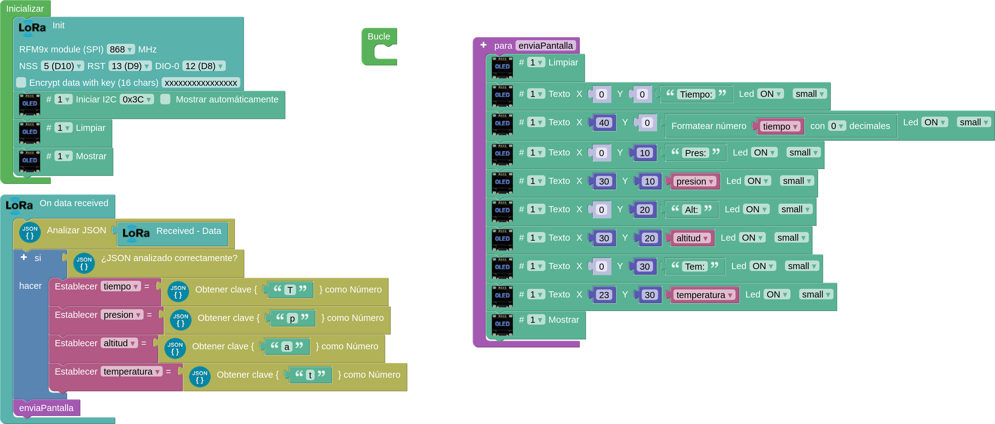 codigo receptor lora json