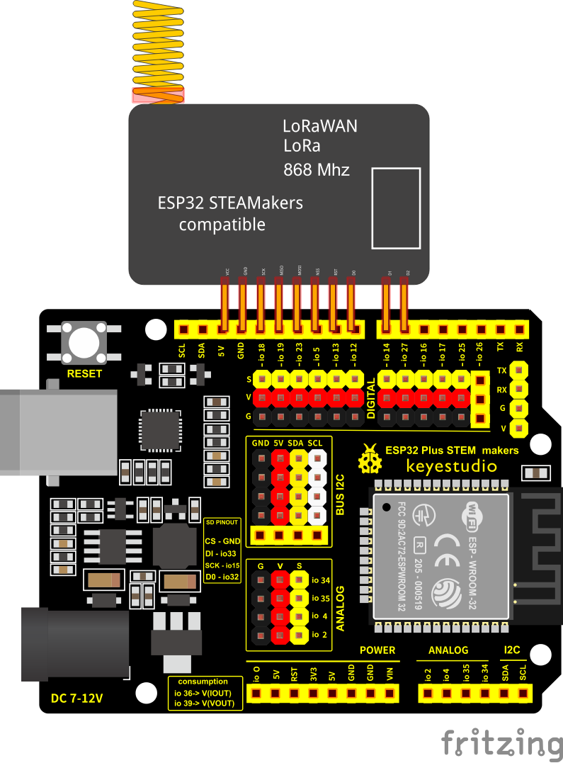 esp32 lora esp32 lora