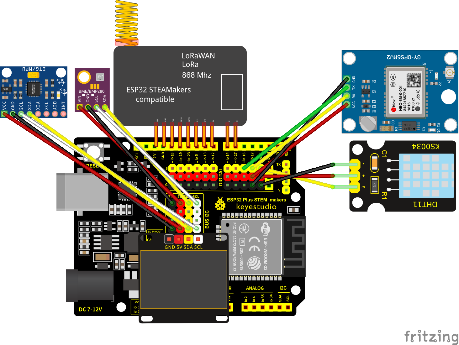 emisor cansat