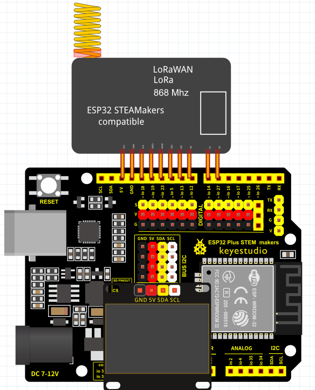 receptor lora oled