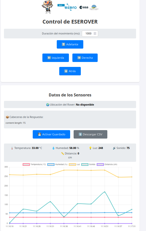 web de control web de control