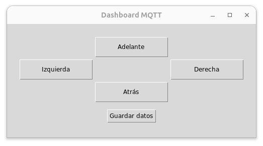 dashboard01