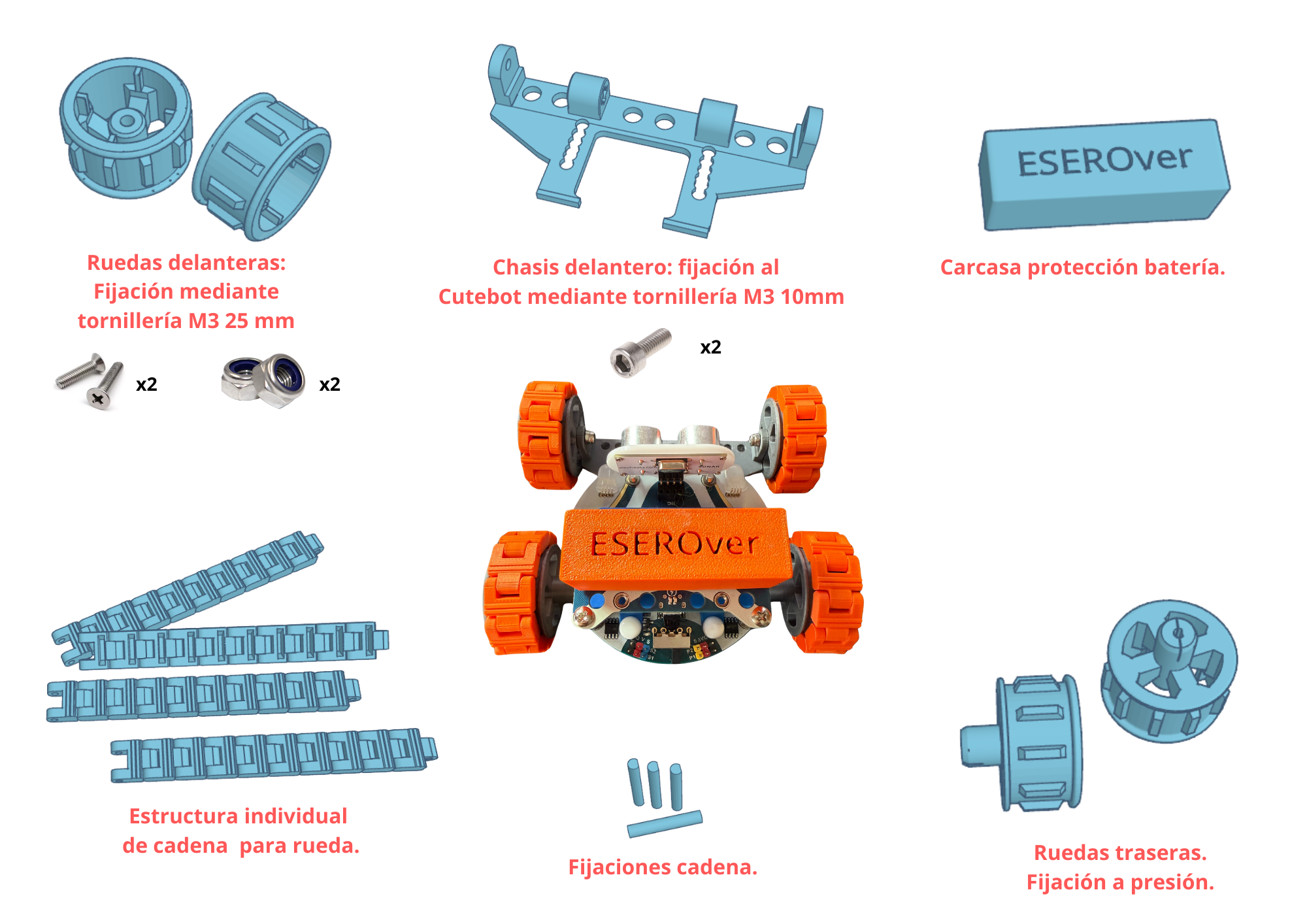 eserover_02