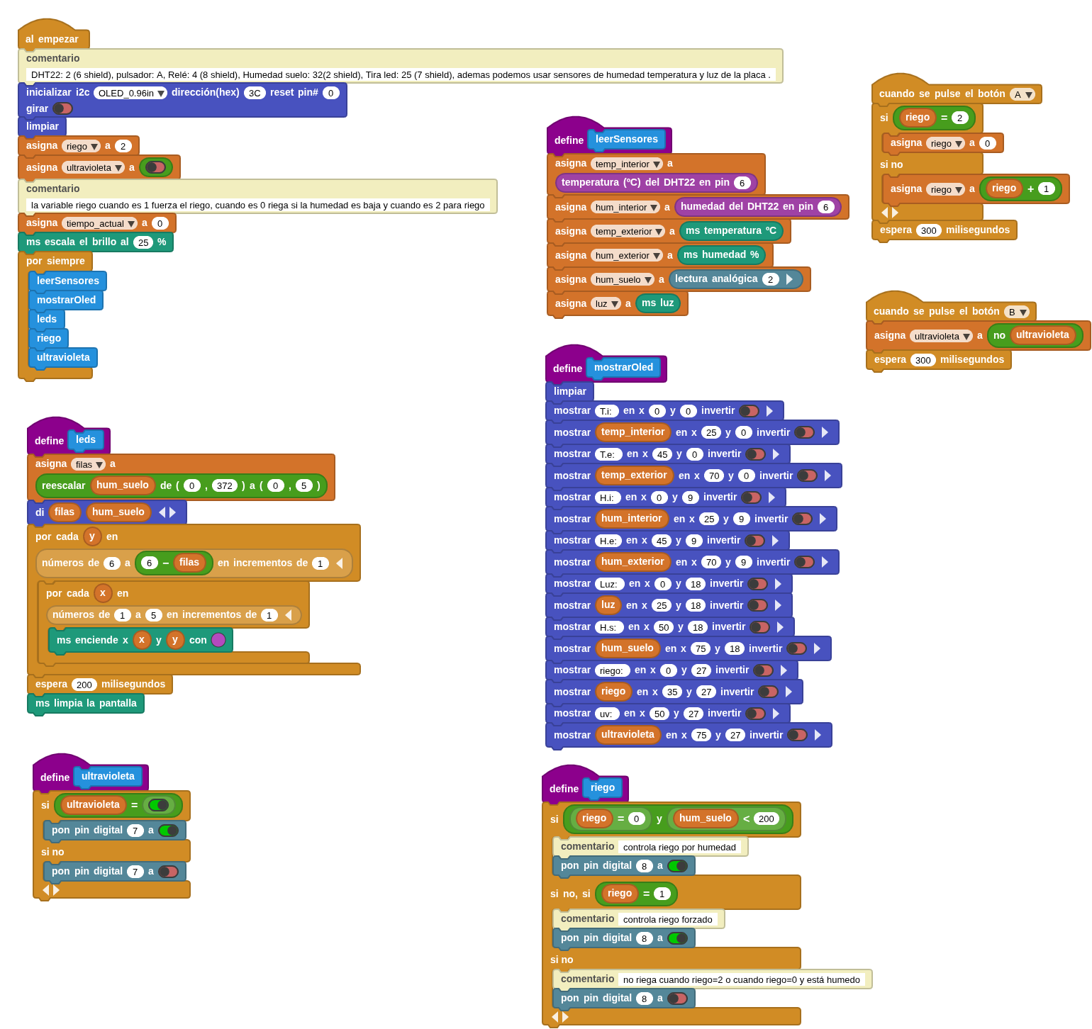 programa moongarden lite